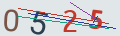 verifycode